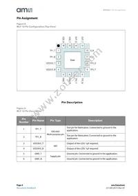 AS5261-HMFM Datasheet Page 4