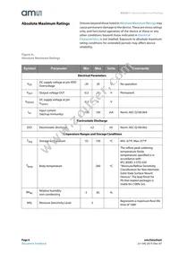 AS5261-HMFM Datasheet Page 6