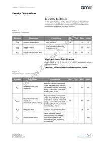 AS5261-HMFM Datasheet Page 7