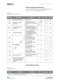 AS5261-HMFM Datasheet Page 8