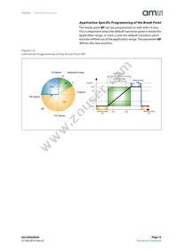 AS5261-HMFM Datasheet Page 13