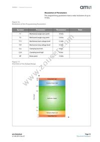 AS5261-HMFM Datasheet Page 15