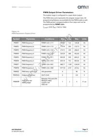 AS5261-HMFM Datasheet Page 17