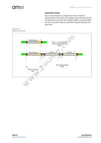 AS5261-HMFM Datasheet Page 22