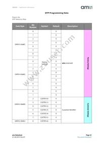 AS5261-HMFM Datasheet Page 23