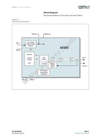 AS5262-HMFP Datasheet Page 3