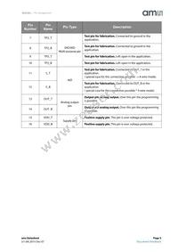 AS5262-HMFP Datasheet Page 5