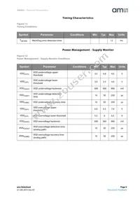 AS5262-HMFP Datasheet Page 9