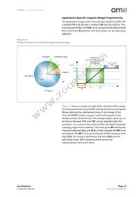 AS5262-HMFP Datasheet Page 13