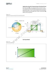 AS5262-HMFP Datasheet Page 14