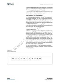 AS5262-HMFP Datasheet Page 22