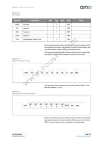 AS5262-HMFP Datasheet Page 23