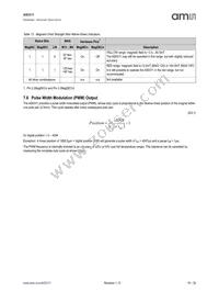 AS5311-ATSU Datasheet Page 15