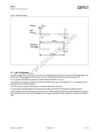 AS5311-ATSU Datasheet Page 16