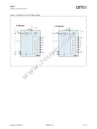 AS5311-ATSU Datasheet Page 17