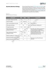 AS5510-DSOT Datasheet Page 5