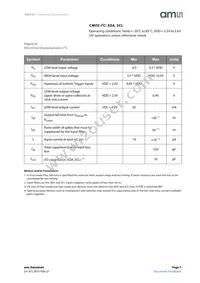 AS5510-DSOT Datasheet Page 7