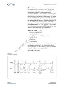 AS5600-ASOT Datasheet Page 10