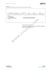 AS5600-ASOT Datasheet Page 17