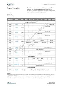 AS5600-ASOT Datasheet Page 18