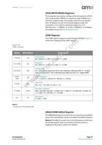 AS5600-ASOT Datasheet Page 19