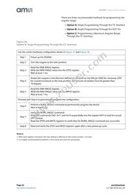 AS5600-ASOT Datasheet Page 22