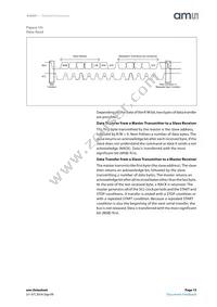 AS5601-ASOT Datasheet Page 15