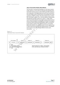 AS5601-ASOT Datasheet Page 17