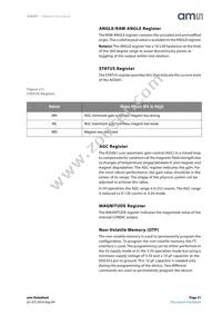 AS5601-ASOT Datasheet Page 21