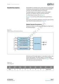 AS6200-AWLT-S Datasheet Page 7