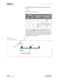 AS6200-AWLT-S Datasheet Page 10