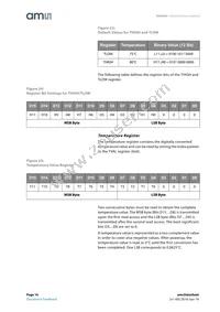 AS6200-AWLT-S Datasheet Page 16