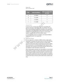 AS6200-AWLT-S Datasheet Page 21