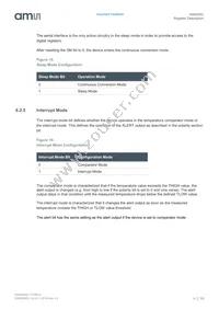 AS6200C-AWLM Datasheet Page 15