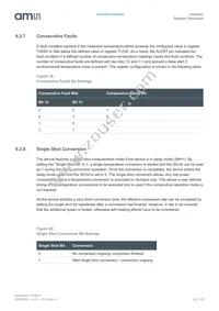 AS6200C-AWLM Datasheet Page 17