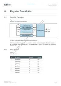 AS6204-AWLT-S Datasheet Page 11