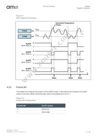 AS6204-AWLT-S Datasheet Page 16