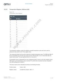 AS6204-AWLT-S Datasheet Page 21