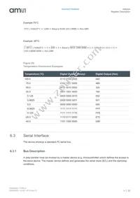 AS6204-AWLT-S Datasheet Page 22