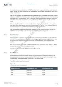 AS6204-AWLT-S Datasheet Page 23