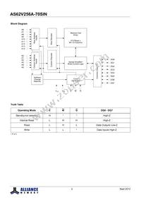 AS62V256A-70SINTR Datasheet Page 2