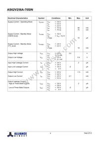 AS62V256A-70SINTR Datasheet Page 4