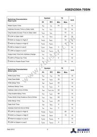 AS62V256A-70SINTR Datasheet Page 5