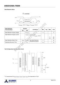 AS62V256A-70SINTR Datasheet Page 6