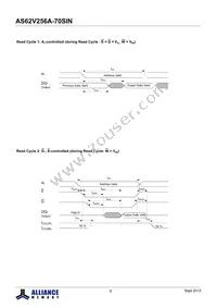 AS62V256A-70SINTR Datasheet Page 8