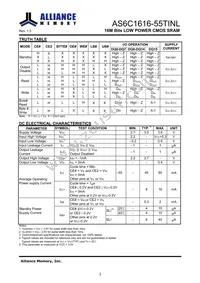 AS6C1616-55TINL Datasheet Page 4