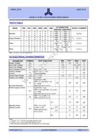 AS6C1616-55TINTR Datasheet Page 3