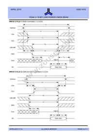 AS6C1616-55TINTR Datasheet Page 6