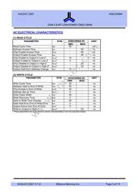 AS6C2008A-55STIN Datasheet Page 5