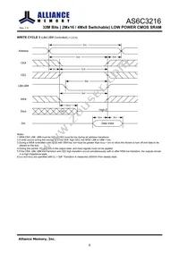 AS6C3216-55TINTR Datasheet Page 9